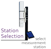 Station Selection: Select measurement station